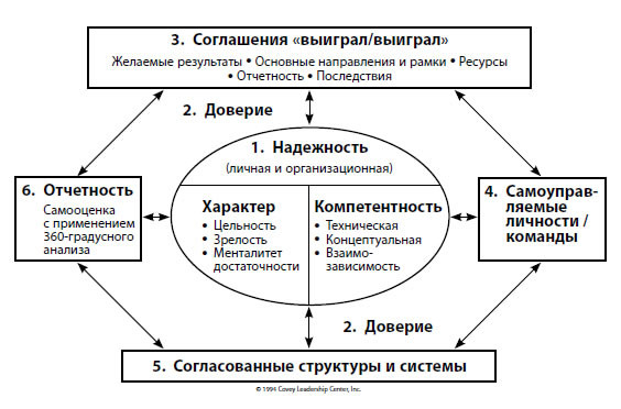 https://bookmate.com/a/4/d/S0eisRxZ/contents/OEBPS/FlQqNQF7.jpg