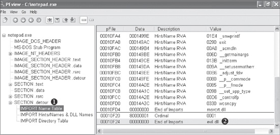 A PEview of Detours and the evil.dll