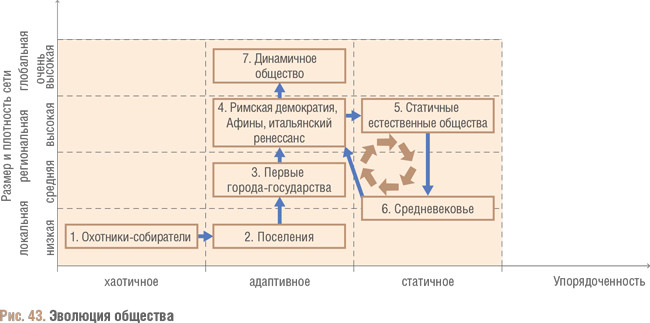 https://bookmate.com/a/4/d/T3rEBGDH/contents/OEBPS/Mb5gdvOq.jpg