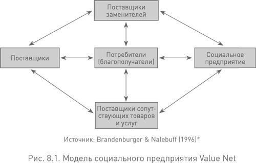 https://bookmate.com/a/4/d/yq6iauQk/contents/OEBPS/rfQknnXa.jpg