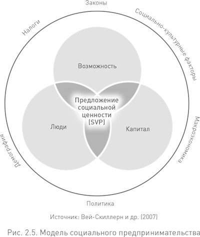 https://bookmate.com/a/4/d/yq6iauQk/contents/OEBPS/BnWeXChi.jpg