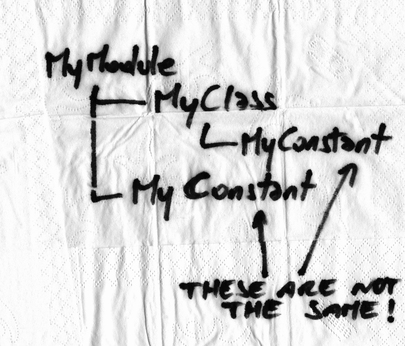 images/chp1_constants.jpg