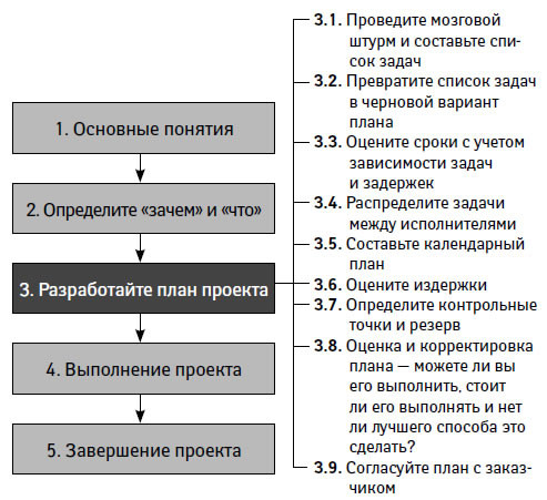 https://bookmate.com/a/4/d/I52i50nS/contents/OEBPS/P1MReV2v.jpg