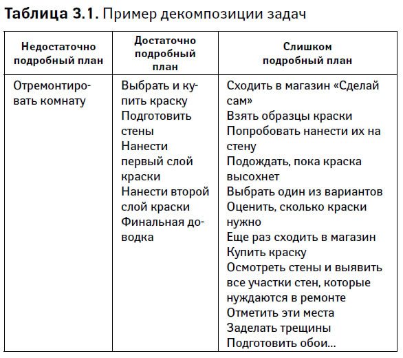 https://bookmate.com/a/4/d/I52i50nS/contents/OEBPS/NCngOSaa.jpg