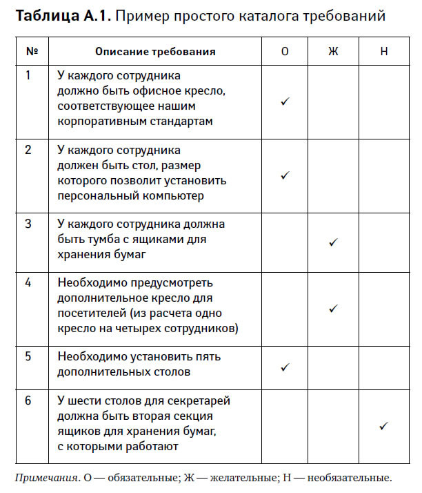 https://bookmate.com/a/4/d/I52i50nS/contents/OEBPS/rv26veRg.jpg