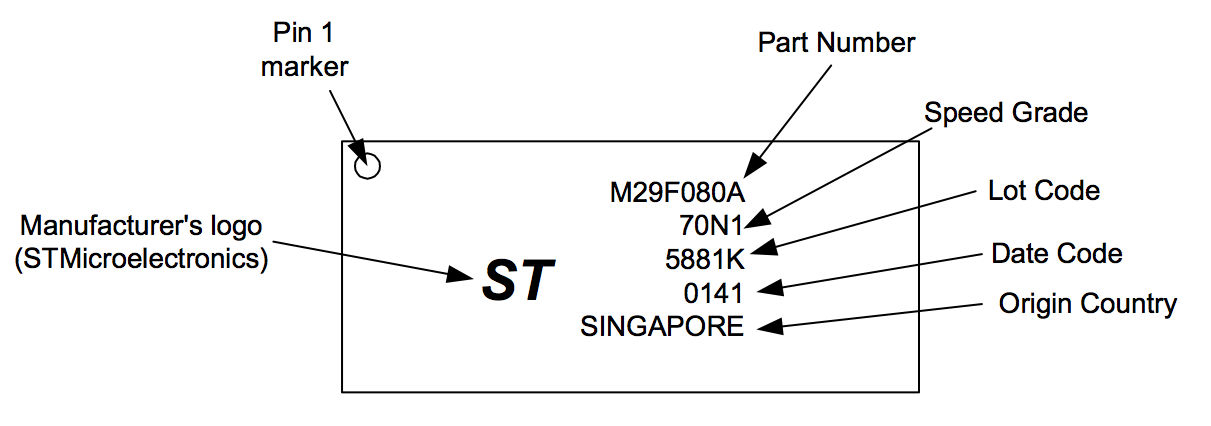 figure_2-4