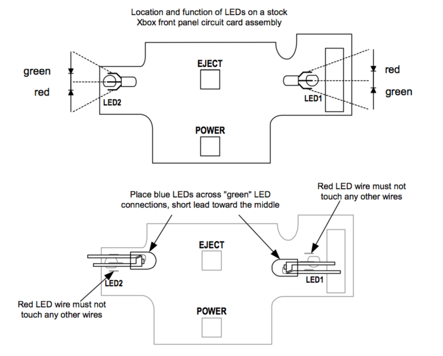 figure_3-8