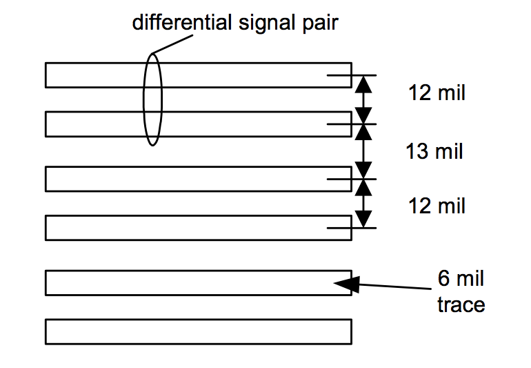 figure_8-2