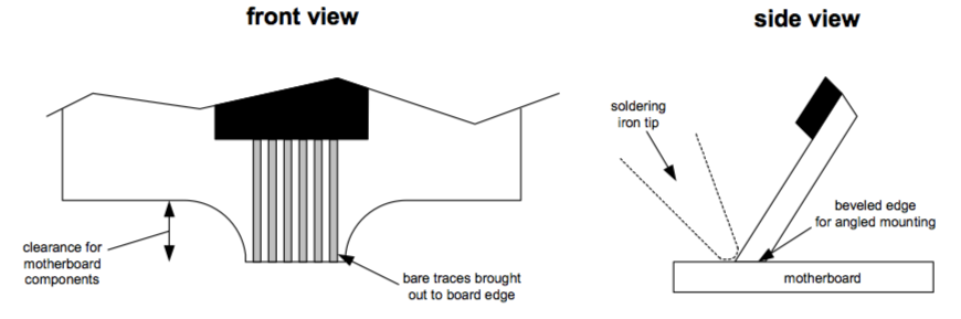 figure_8-3