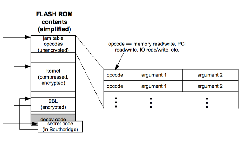 figure_9-1