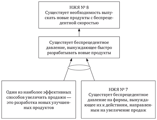 p112