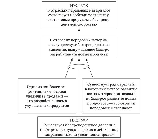 p114