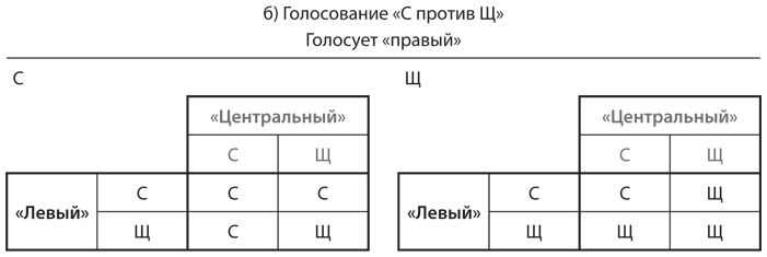 15-5b