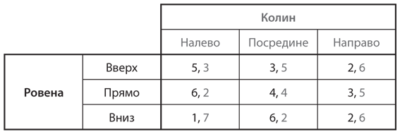 u1-c