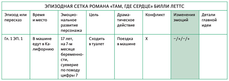 tab31