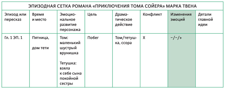 tab32