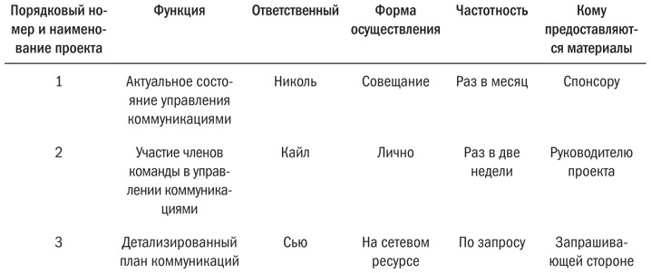 tab6-2