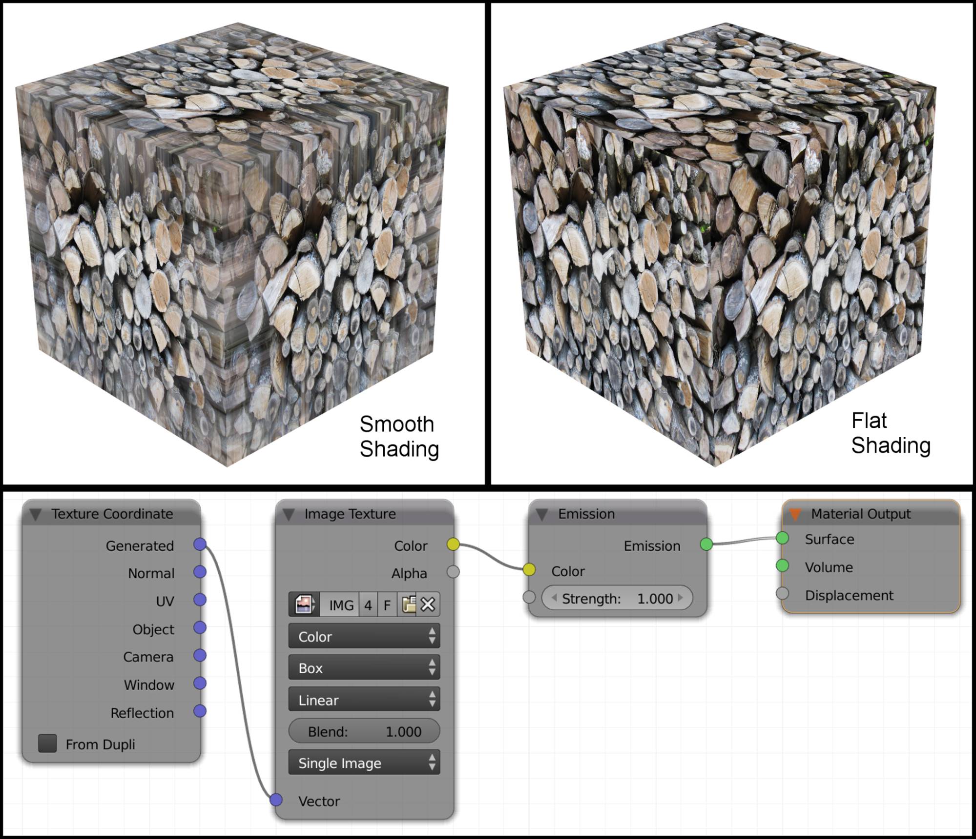 example.boxmapping.smoothvsflat.v2.jpg