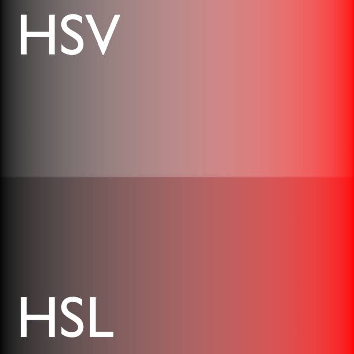 HSL-HSV.jpg