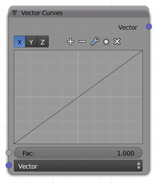 VectorCurves.jpg