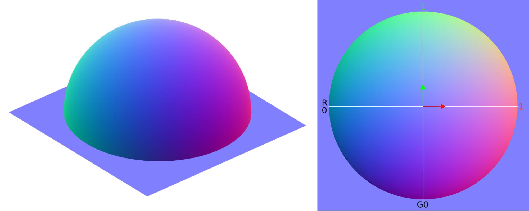 example.normals.fromsphere.jpg