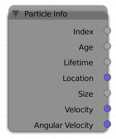 ParticleInfo.jpg