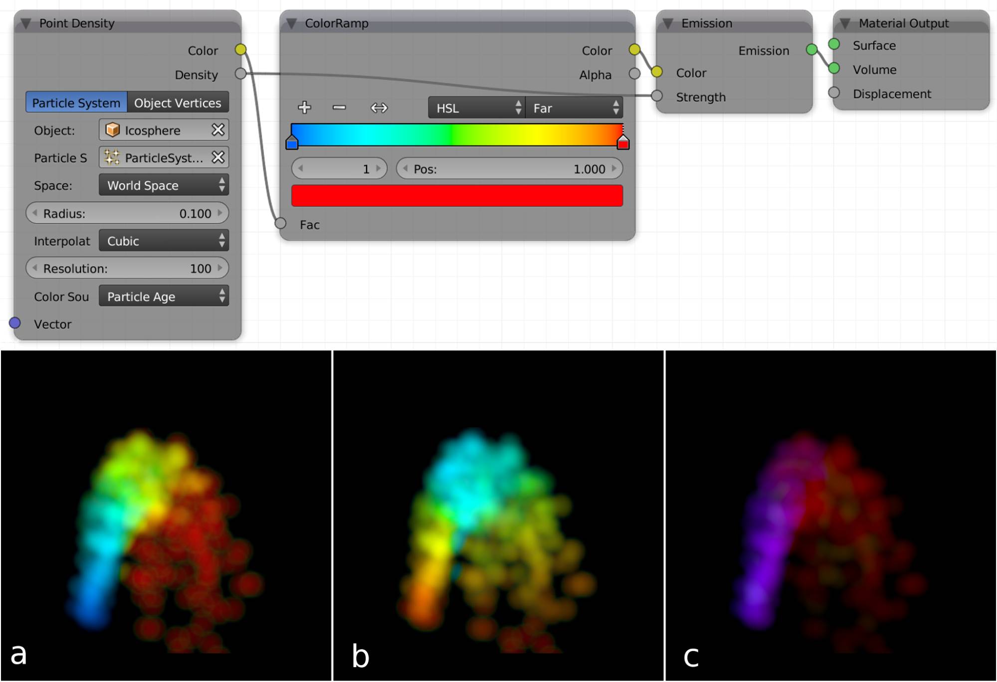 example.pd.particles.jpg