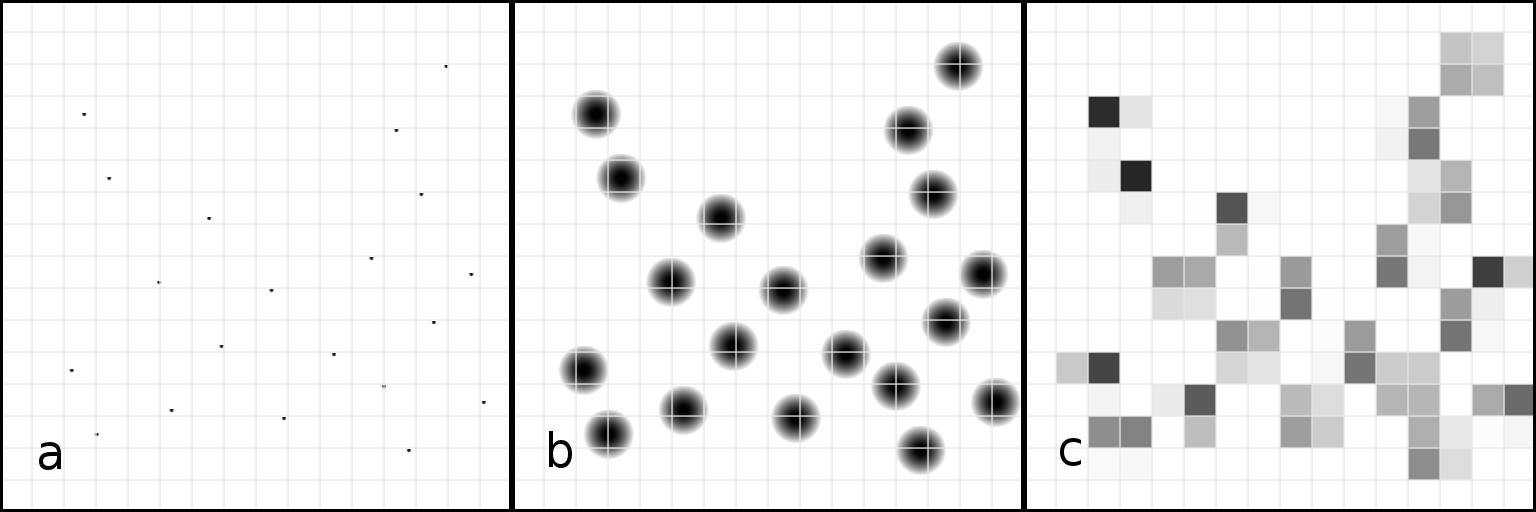 example.pd.grid.jpg