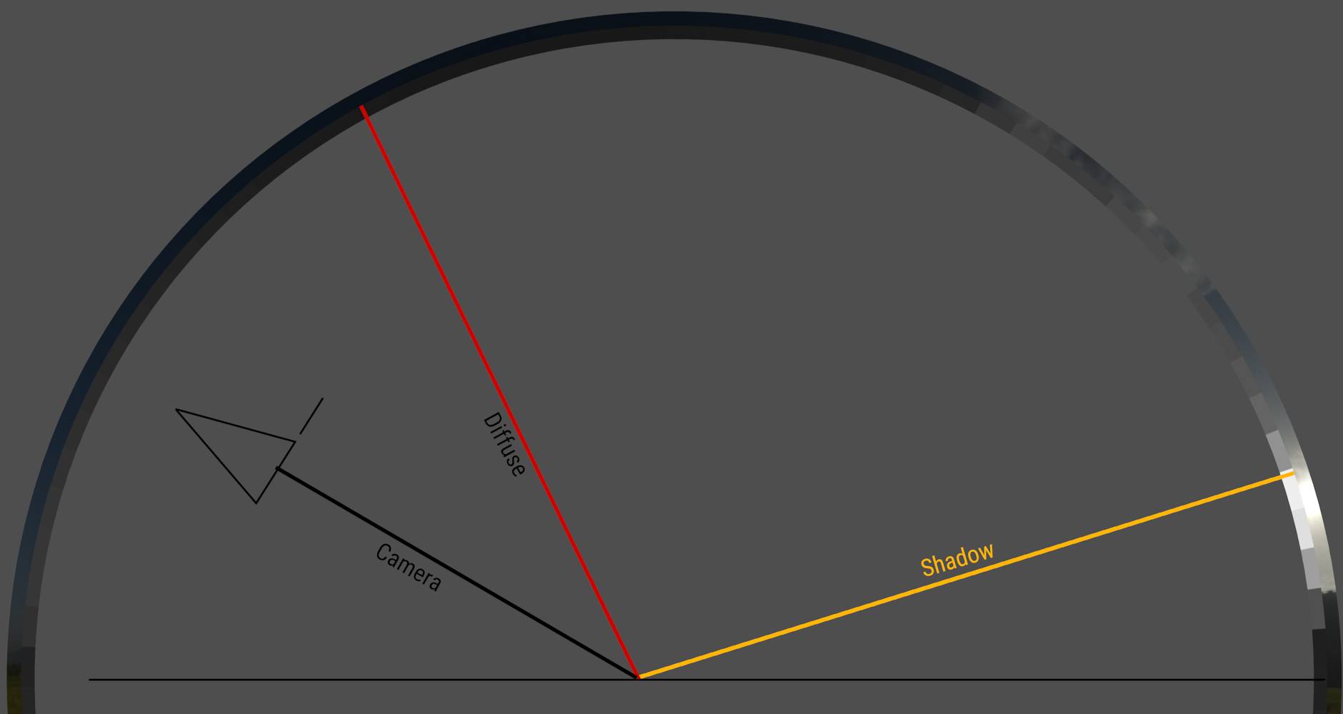 drawing.light.paths.ligghtsampling.worldmis.lowres.jpg