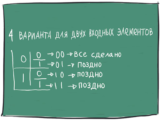 CH1.2pp20_NEW_Four_ways_to_have_two_inputs