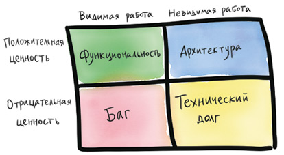 CH2.1_IMG_Visibility_Grid_NEW-cmyk