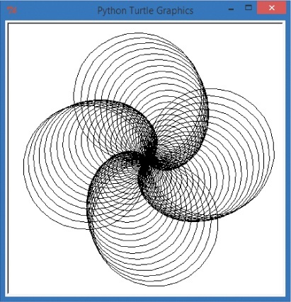 Just one more change gives us a beautiful set of four spiraling circles.