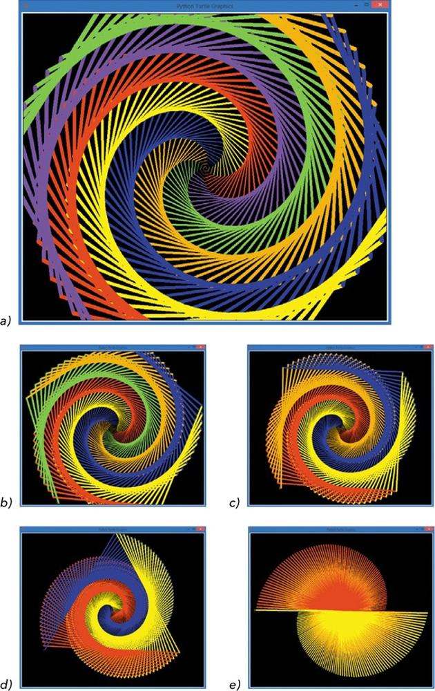 Five colorful shapes created by changing the variable sides from 6 (a) down to 2 (e)