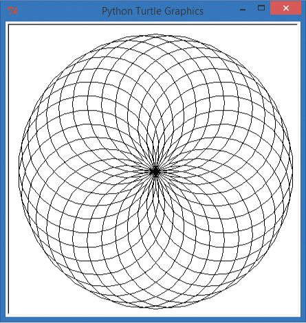 A user-defined rosette of 30 circles