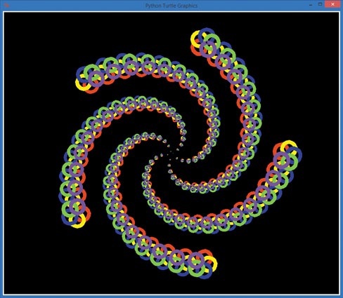 A spiral of rosettes from one solution to Programming Challenge #1