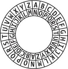 A Caesar cipher