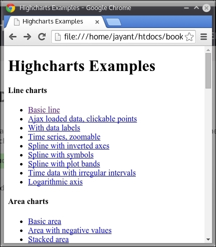 Getting started with Highcharts