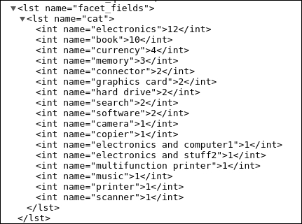 Displaying Solr data using Highcharts