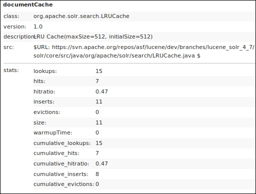 documentCache