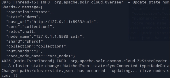 Test setup for SolrCloud