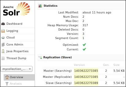 Distributed indexing and search