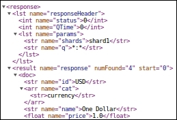 Routing documents to a particular shard