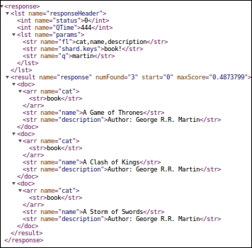 Routing documents to a particular shard