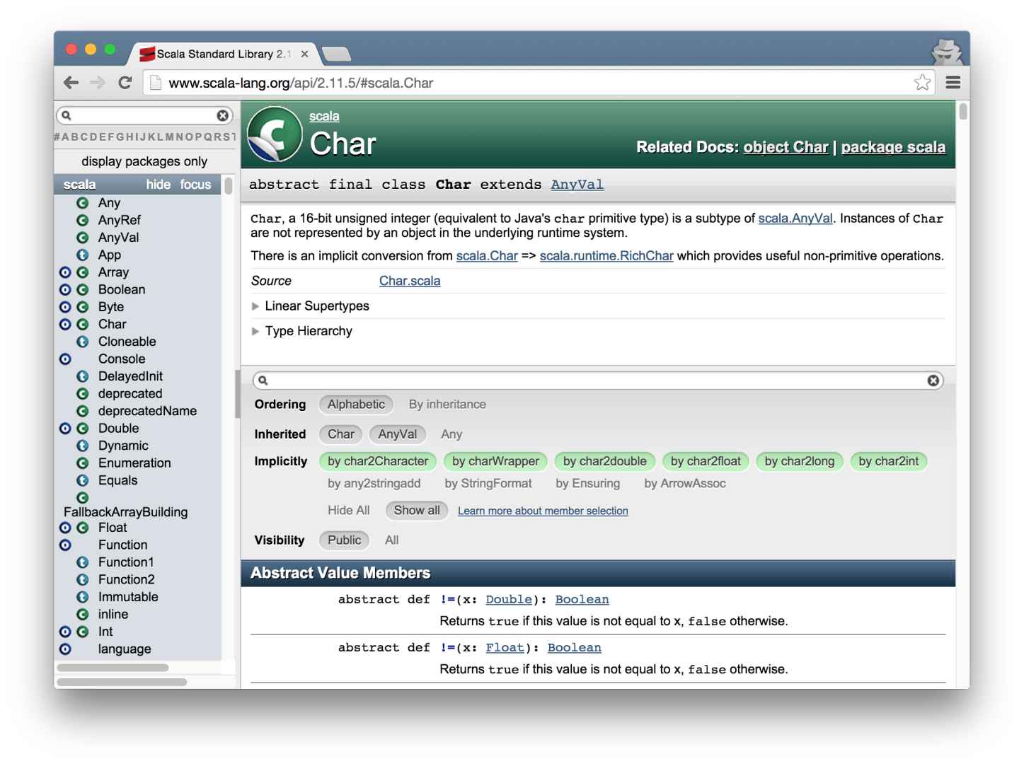 Fig. 1.9. The basic ScalaDoc for `Char`.