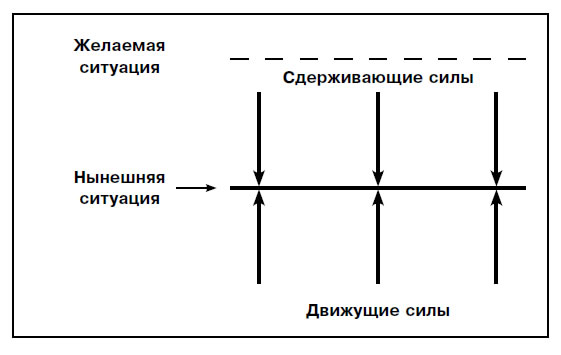 Image Missing